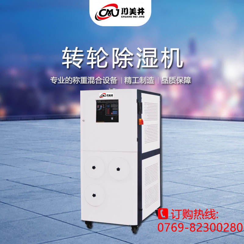 轉輪除濕機